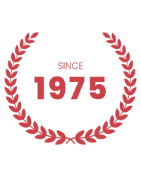 Since 1988