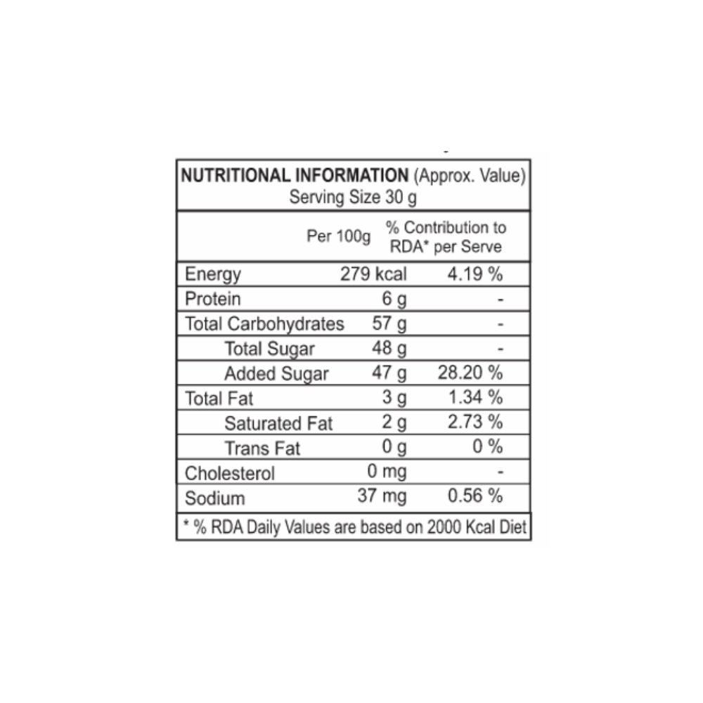 Rasgulla 3.6 kg Box